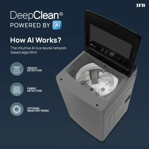 IFB 7 kg 5 Star with Deep Clean Technology, ActivMix, Powered by AI, with Aqua Energie, Soft Close Door, Fully Automatic Top Load Washing Machine Black, Grey  (TL701MG1) - Image 2