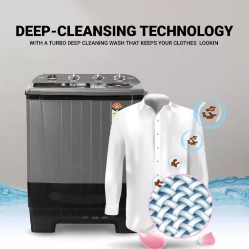 ONIDA 8 kg 5 star Hexafin Pulsator Inbuilt Basket 1450 RPM Semi Automatic Top Load Washing Machine Grey  (SMARTCARE 80SBXG/S80SBXG)#JustHere - Image 2