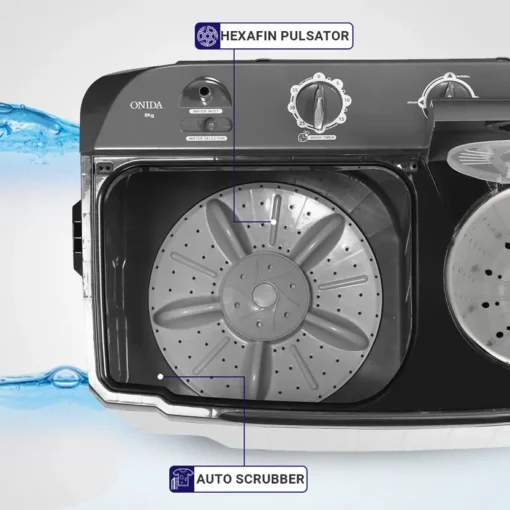 ONIDA 8 kg 5 star Hexafin Pulsator Inbuilt Basket 1450 RPM Semi Automatic Top Load Washing Machine Grey  (SMARTCARE 80SBXG/S80SBXG)#JustHere - Image 3