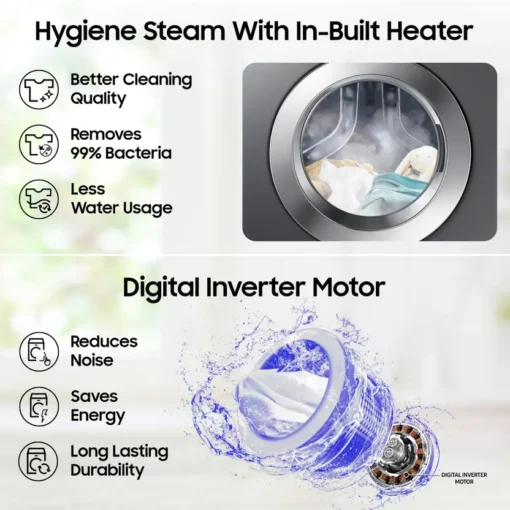 SAMSUNG 7 kg 5 star, EcoBubble Technology, Hygiene Steam Digital Inverter Fully Automatic Front Load Washing Machine with In-built Heater Grey  (WW70R22EK0X/TL) - Image 3